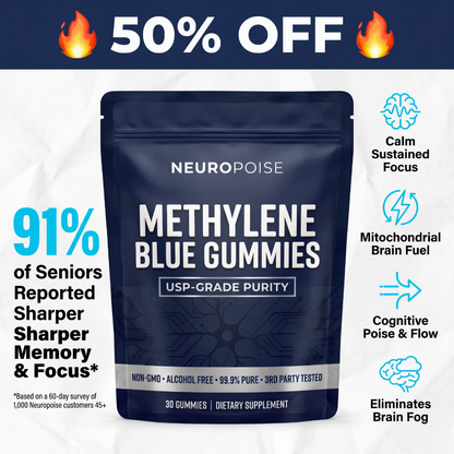 Neuropoise™ Methylene Blue Gummies