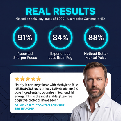 Neuropoise™ Methylene Blue Gummies